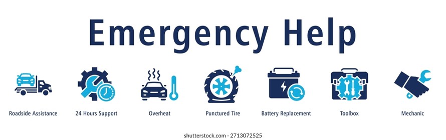Ilustración vectorial de iconos de Anuncio de Web de ayuda de emergencia con iconos de asistencia en carretera, Asistencia las 24 horas, sobrecalentamiento, neumático perforado, reemplazo de batería, caja de herramientas y mecánico.