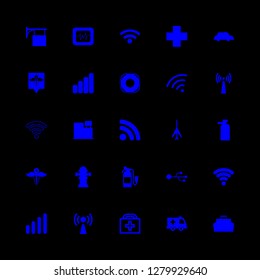 emergency icon set about police car, pharmacy location, doctor case and signal vector set
