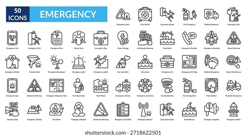 Conjunto de iconos de línea de emergencia. Alerta, Botiquín de primeros auxilios, Ruta de evacuación, Incendio, Respuesta médica, Salida, Advertencia de peligro