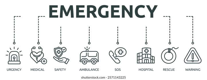 emergency outline banner icon of urgency, medical, safety, ambulance, sos, hospital, rescue, warning