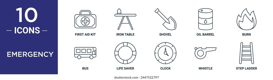 emergency outline icon set includes thin line first aid kit, iron table, shovel, oil barrel, burn, bus, life saver icons for report, presentation, diagram, web design