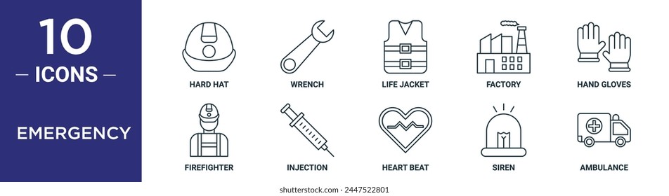 emergency outline icon set includes thin line hard hat, wrench, life jacket, factory, hand gloves, firefighter, injection icons for report, presentation, diagram, web design