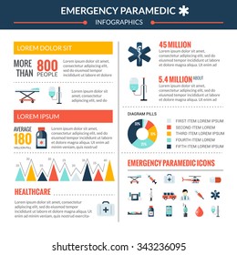 Emergency Paramedic Infographic Set With Healthcare Symbols Flat Vector Illustration 