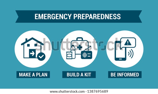 Emergency preparedness instructions for safety: make a plan, build a kit and stay informed
