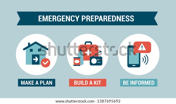 Emergency preparedness instructions for\
safety: make a plan, build a kit and stay\
informed