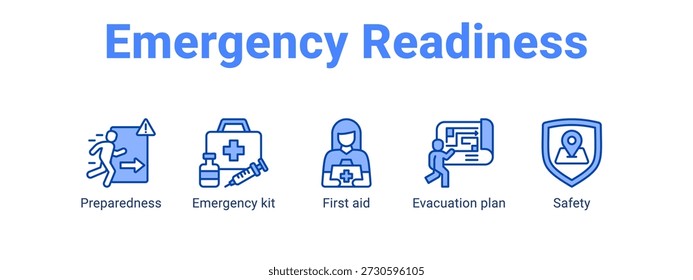 Emergency Readiness web banner ícone vetor ilustração conceito para com ícone de preparação, kit de emergência, primeiros socorros.