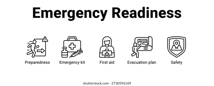 Emergency Readiness web banner ícone vetor ilustração conceito para com ícone de preparação, kit de emergência, primeiros socorros.