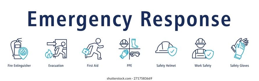 Emergency Response banner featuring Fire Extinguisher, Evacuation, First Aid, PPE, Helmet, Work Safety, and Gloves.