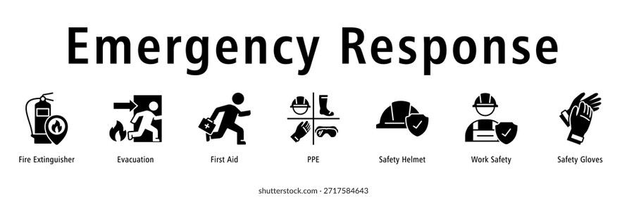 Emergency Response banner featuring Fire Extinguisher, Evacuation, First Aid, PPE, Helmet, Work Safety, and Gloves.