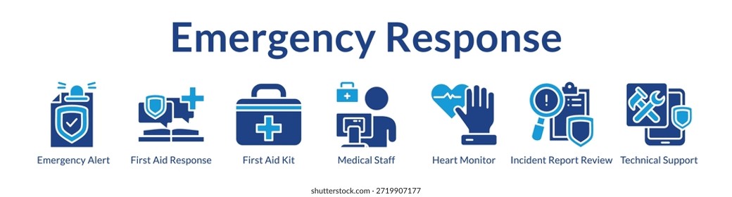 Emergency Response System with Instant Alerts First Aid Protocols Medical Support and Incident Management for Crisis Preparedness
