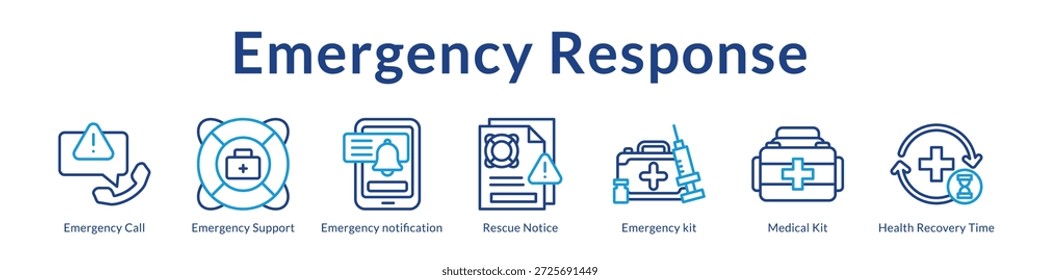 Emergency Response System with Instant Alerts Medical Supplies Rescue Coordination and Fast Health Recovery Protocols
