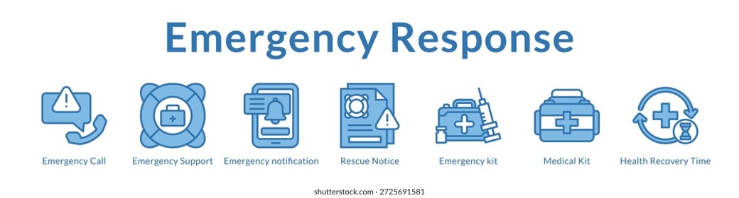 Emergency Response System with Instant Alerts Medical Supplies Rescue Coordination and Fast Health Recovery Protocols