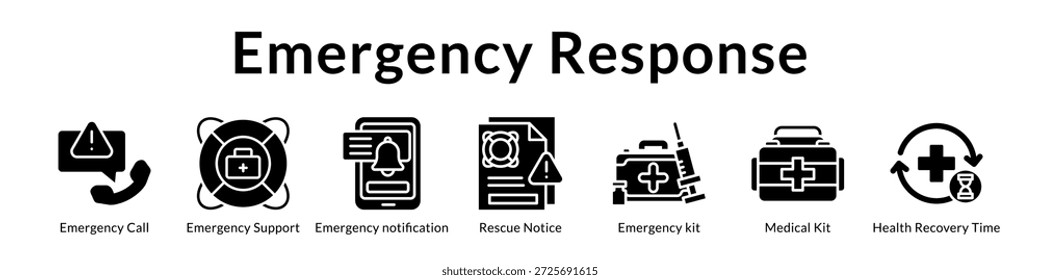 Emergency Response System with Instant Alerts Medical Supplies Rescue Coordination and Fast Health Recovery Protocols
