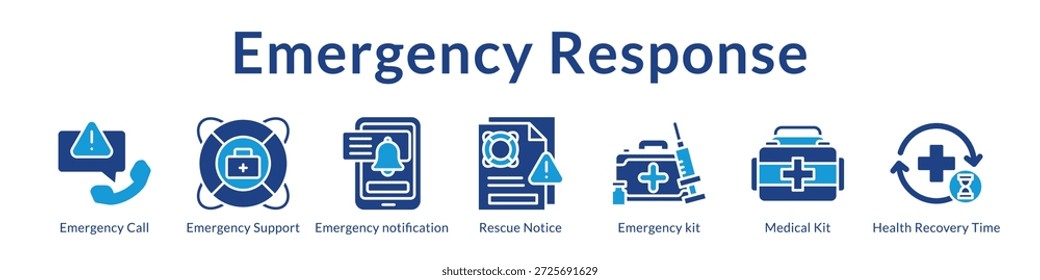 Emergency Response System with Instant Alerts Medical Supplies Rescue Coordination and Fast Health Recovery Protocols