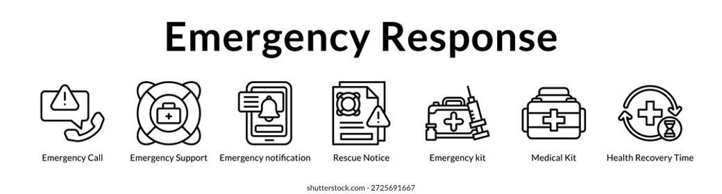 Emergency Response System with Instant Alerts Medical Supplies Rescue Coordination and Fast Health Recovery Protocols