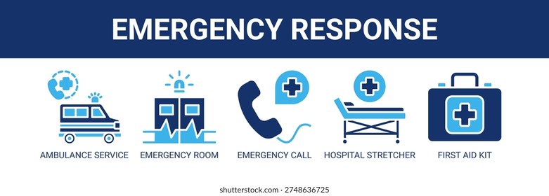 Emergency Response web banner icon vector illustration concept with icons of ambulance service, emergency room, emergency call, hospital stretcher, and first aid kit.