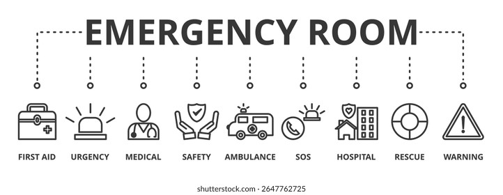 Emergency room banner vector illustration concept with icon of first aid, urgency, medical, safety, ambulance, SOS, hospital, rescue and warning