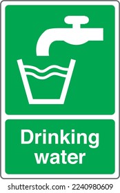 Emergency Safety Health Equipment Safe Condition  First Aid Signs Drinking water
