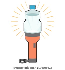 Emergency simple lantern with electric torch & Bottle with water