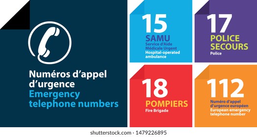 Emergency telephone numbers in France. Traduction of french text : Emergency telephone numbers.15: Hospital-operated ambulance, 17: Police, 18: Fire brigade, 112: European emergency telephone numbers