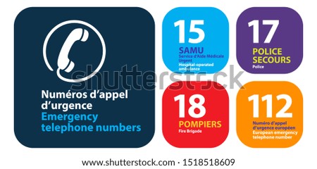 Emergency telephone numbers in France. Traduction of french text : Emergency telephone numbers.15: Hospital-operated ambulance, 17: Police, 18: Fire brigade, 112: European emergency telephone numbers