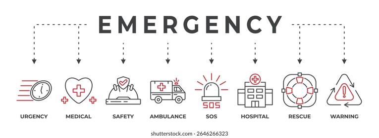 Emergency vector illustration banner design concept. emergency kit for evacuation, vector objects set on white background
