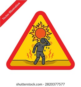 Emergency Weather Alert Triangle for Scorching Heat Wave Condition