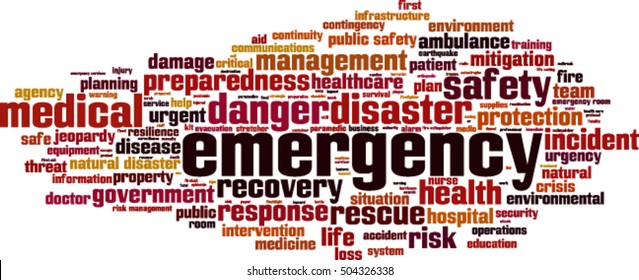 Emergency Word Cloud Concept. Vector Illustration