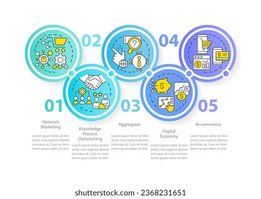 Emerging business trends blue circle infographic template. Tendencies. Data visualization with 5 steps. Editable timeline info chart. Workflow layout with line icons. Myriad Pro-Regular fonts used
