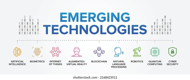 Tecnologías emergentes que cambiarán nuestra vida. Iconos vectoriales conceptuales establecen el fondo de infografía.