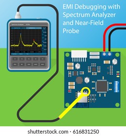 EMI Debugging with Near-Field Probe Analyze Develop  Engineer Mainboard  Microcontroller