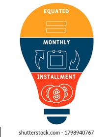 EMI - equated monthly installment. acronym business concept. vector illustration concept with keywords and icons. lettering illustration with icons for web banner, flyer, landing page, presentation