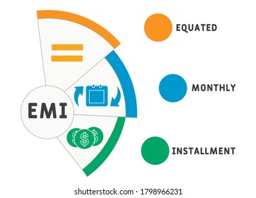 EMI - equated monthly installment. acronym business concept. vector illustration concept with keywords and icons. lettering illustration with icons for web banner, flyer, landing page, presentation