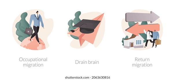 584 Brain Migration Images, Stock Photos & Vectors | Shutterstock