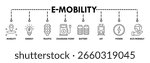E-mobility banner web icon vector illustration concept with icon of mobility, energy, traffic, charging point, battery, LRT, power and eco-friendly
