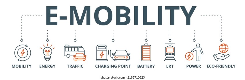 E-mobility banner web icon vector illustration concept with icon of mobility, energy, traffic, charging point, battery, lrt, power and eco-friendly