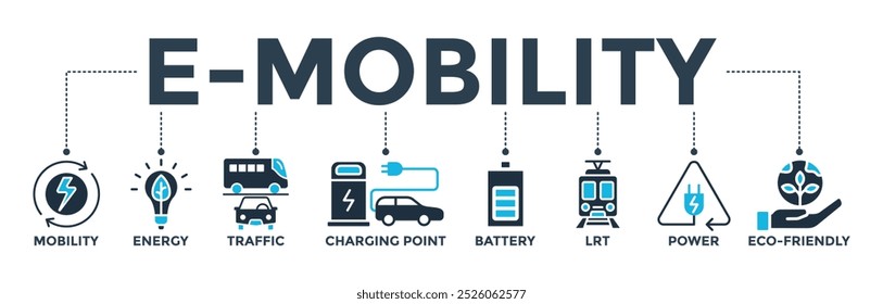 Ilustração vetorial do ícone da web do banner da mobilidade eletrônica com o ícone da mobilidade, energia, tráfego, ponto de carregamento, bateria, LRT, energia e eco-friendly
