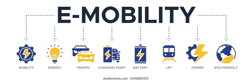 E-Mobilität Banner Web-Symbol Vektorgrafik-Konzept mit Symbol für Mobilität, Energie, Verkehr, Ladepunkt, Batterie, LRT, Strom und umweltfreundlich