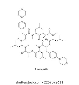 Estructura molecular esquelética plana de Emodepside Medicamento antiparasitario utilizado en el tratamiento de la infección veterinaria de gusanos. Ilustración vectorial.