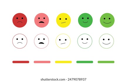 Emoji Feedback concept design, Smiley face satisfaction emoticon, From happy to angry emotion, Emoticon Feedback, Vector Illustration