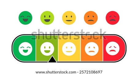 Emoji gauge meter. Mood indicator from angry to satisfied. Rating and feedback, user opinion. Emotions and feelings. Scale and barometer, internet poll. Flat vector illustration