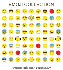 Emoji icon collection with different kinds of face collection