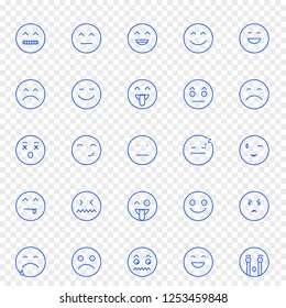Emoji Icon set. 25 Vector Icons Pack