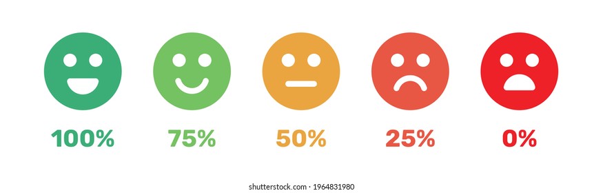 Emoji icon set of satisfaction level vector illustration