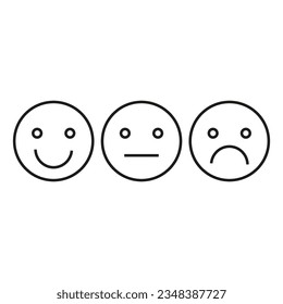 Emoji icon set of satisfaction level. Simple feedback in form of emotions. Vector illustration. EPS 10.