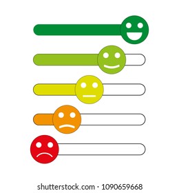 Emoji icons, emoticons for rate of satisfaction level. Five grade smileys for using in surveys. Colored and outline icons. Isolated vector illustration on white background