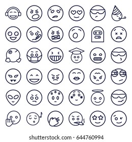 Emoji icons set. set of 36 emoji outline icons such as crazy emot, laughing emot