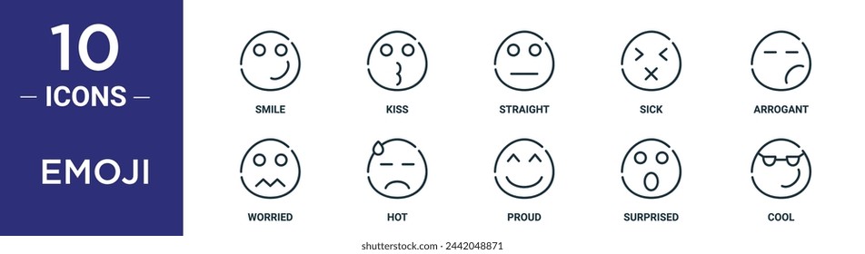 Emoji Outline Icon Set enthält dünne Linie Lächeln, Kuss, gerade, krank, arrogant, besorgt, heiße Icons für Bericht, Präsentation, Diagramm, Web-Design