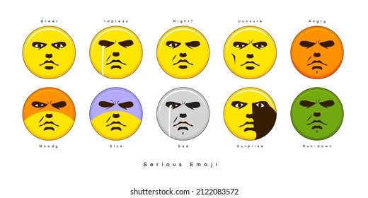 Emoji set design with serious looking man who expresses his feelings through his eyes and color. Vector, illustration. 
