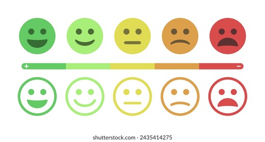 Conjunto de emoticonos de diseño plano editable. Vector de contorno de emoji. Grado de satisfacción. Excelente, Bueno, Medio, Pobre, Muy Pobre.